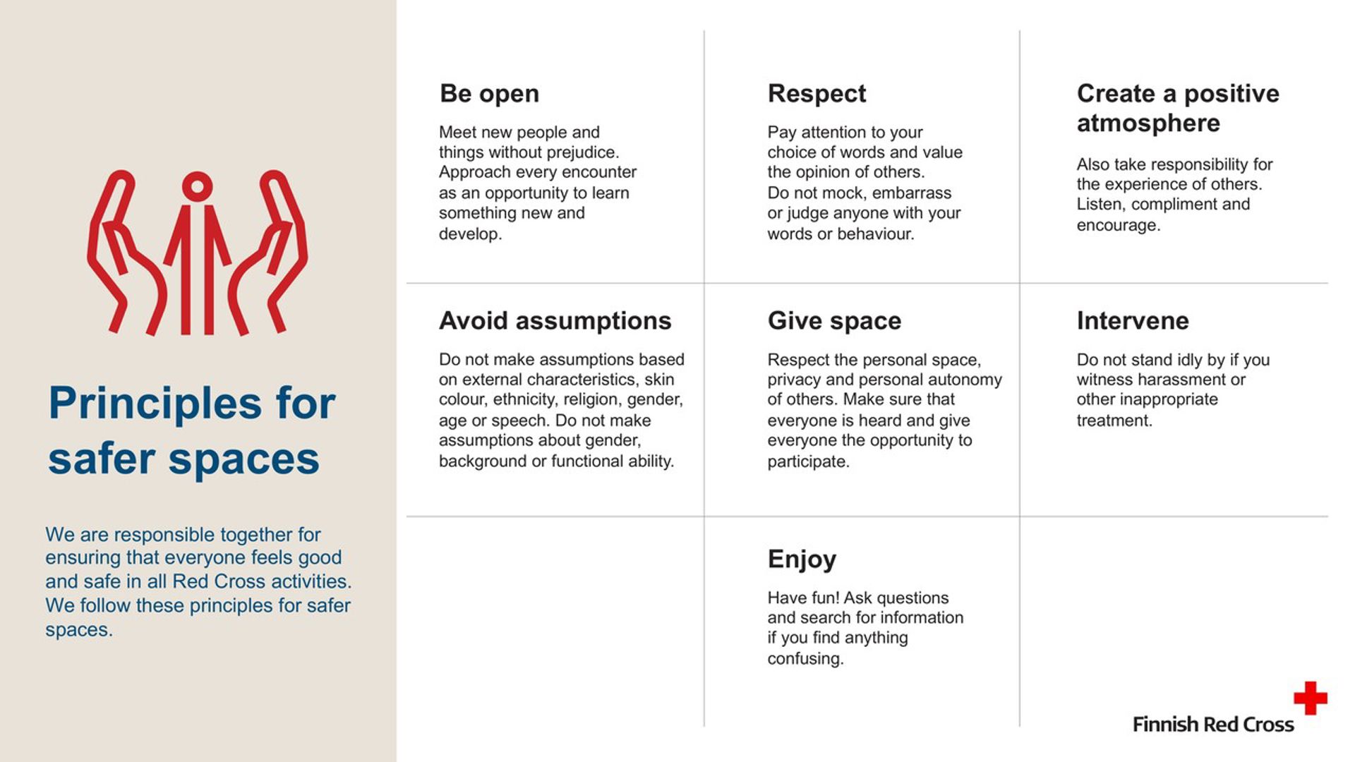 Principles for safer spaces: Be open, respect, create a positive atmosphere, avoid assumptions, give space, intervene, and enjoy.